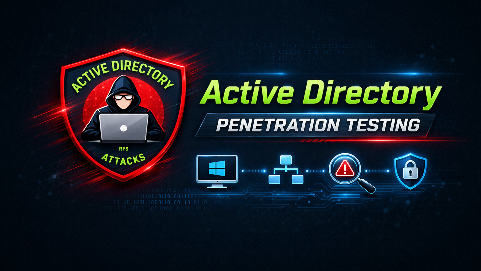 Active Directory Defense